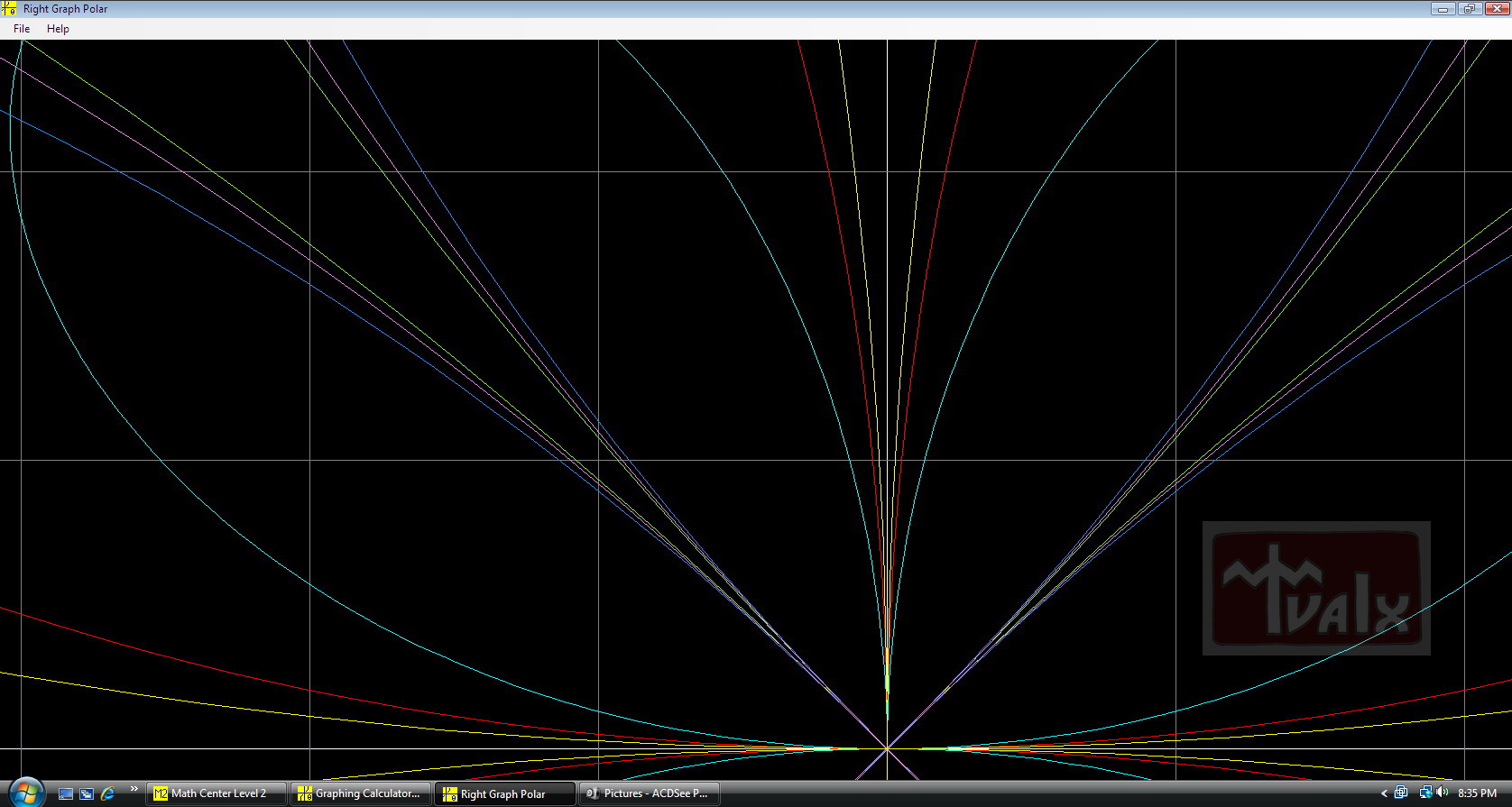 Graphing Calculator 2D Polar Right Panel
