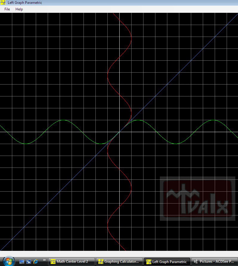 Graphing Calculator 2D Parametric